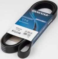 Ремень поликлиновой Renault Logan 1.6